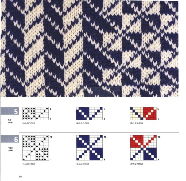 Двухцветный жаккард