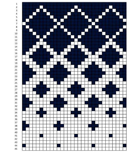 Перфокарты жаккард Норвежские узоры