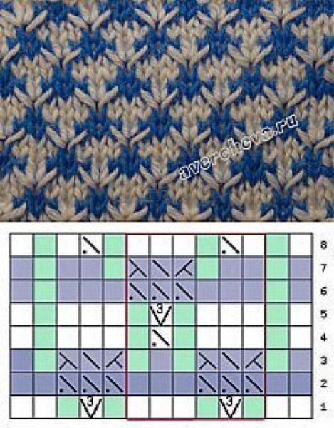Двудвухцветные узоры спицами