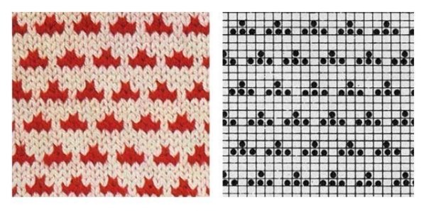 Простые двухцветные узоры