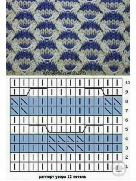Двухцветная вязка спицами схемы