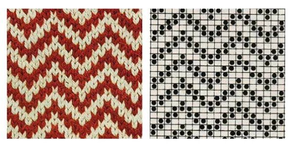 Ленивый жаккард зигзаг