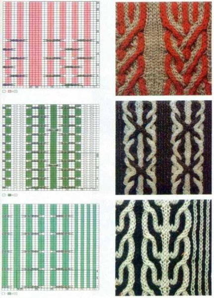 Вязание спицами Бриошь узоры