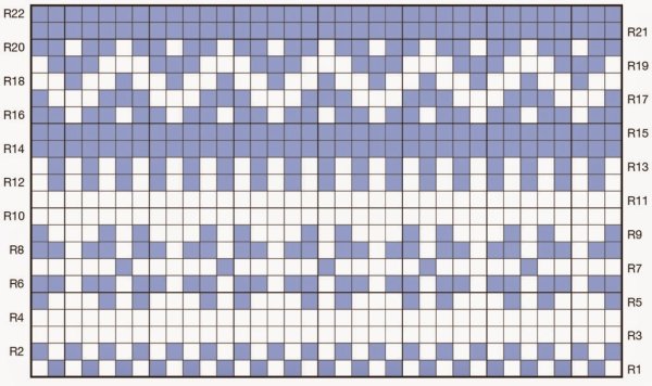 Флорентийский узор ленивый жаккард