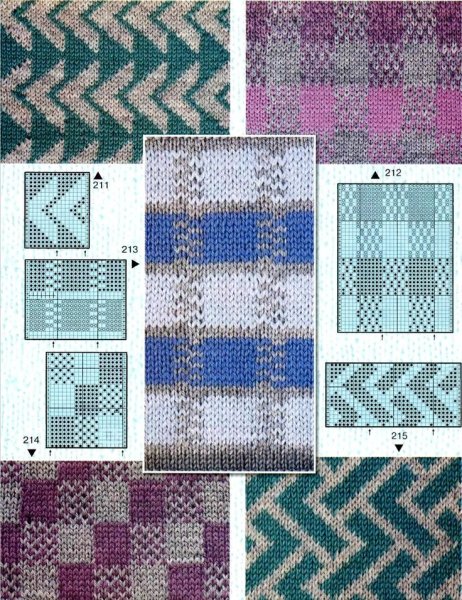 Шотландская клетка перфокарта