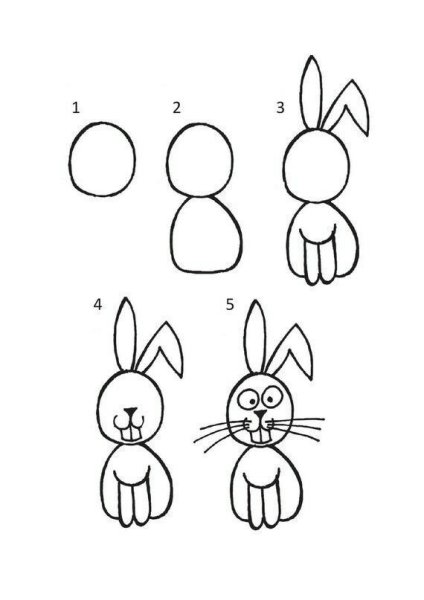 Простые схемы рисования для малышей