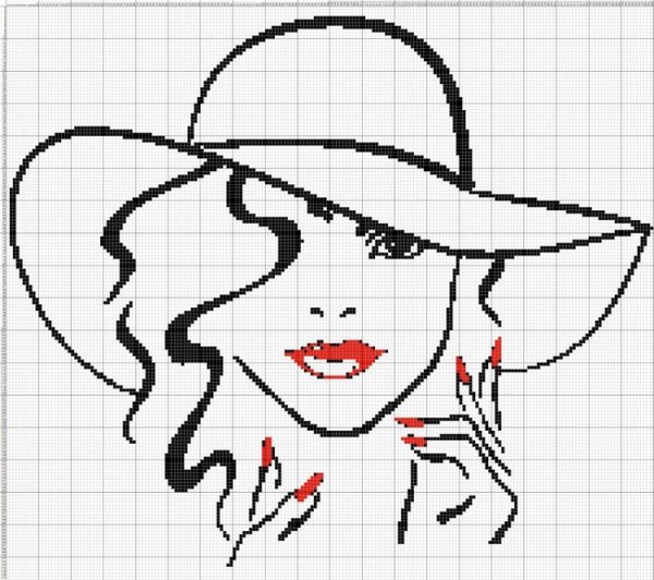 Рисуем женщину в шляпе