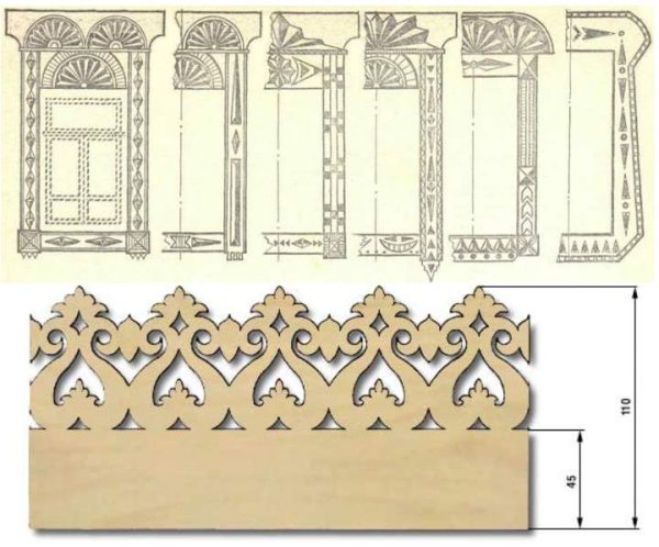 Прорезная резьба по дереву чертежи наличники