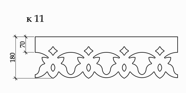 Трафареты наличников