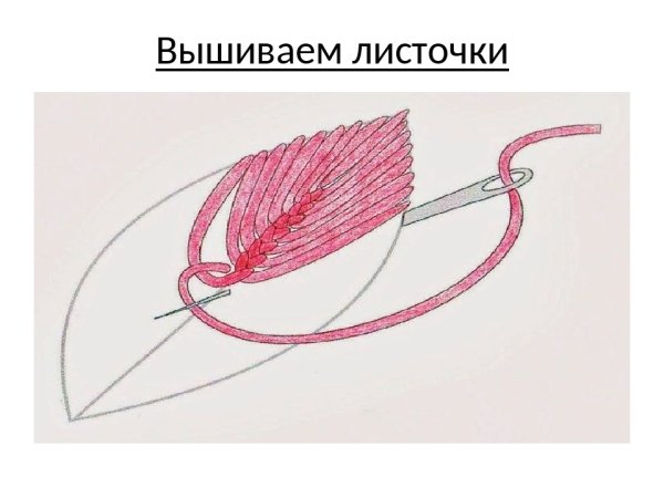 Рисунки для вышивки