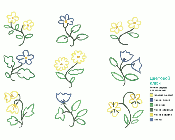 Вышивка гладью для начинающих