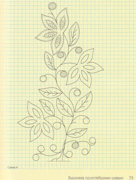 Вышивка гладью для детей