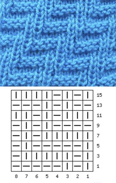 Схемы узоров для вязания спицами из толстой пряжи