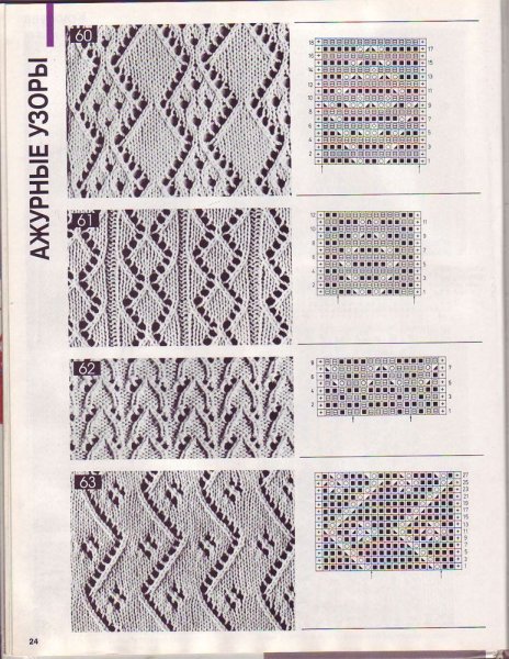 Простые вязки спицами схемы