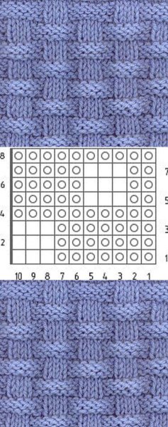 Узоры спицами схемы и описание простые и красивые