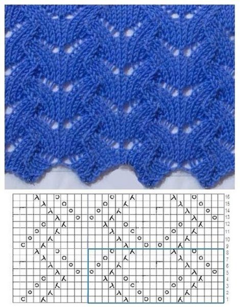 Узоров для вязания на спицах