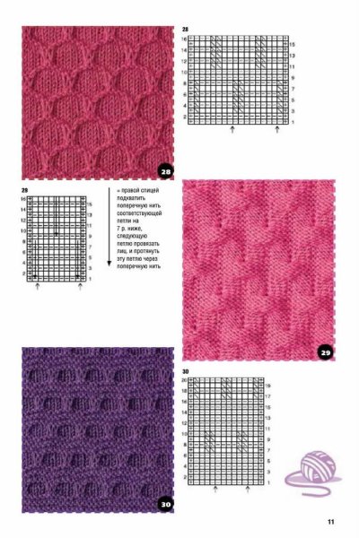Простая ажурная вязка спицами схемы