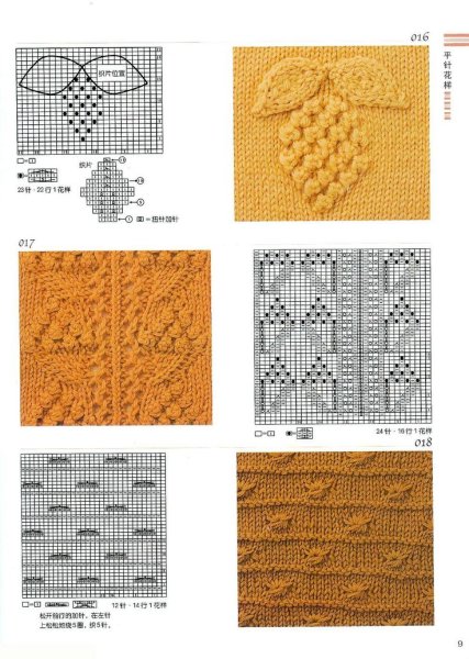 Узоров для вязания на спицах