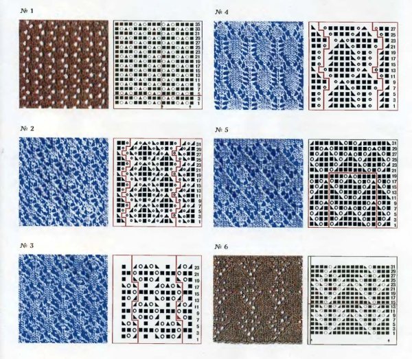Коса патентной резинкой спицами схема