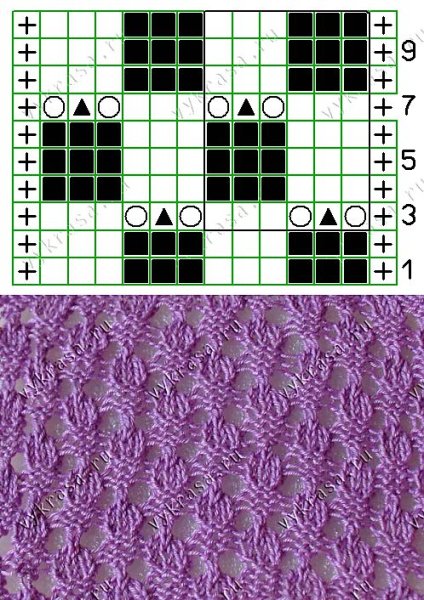 Вязание спицами узоры лицевые и изнаночные петли