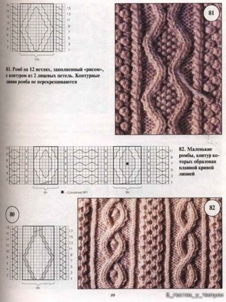 Узоры из лицевых и изнаночных петель спицами для снуда