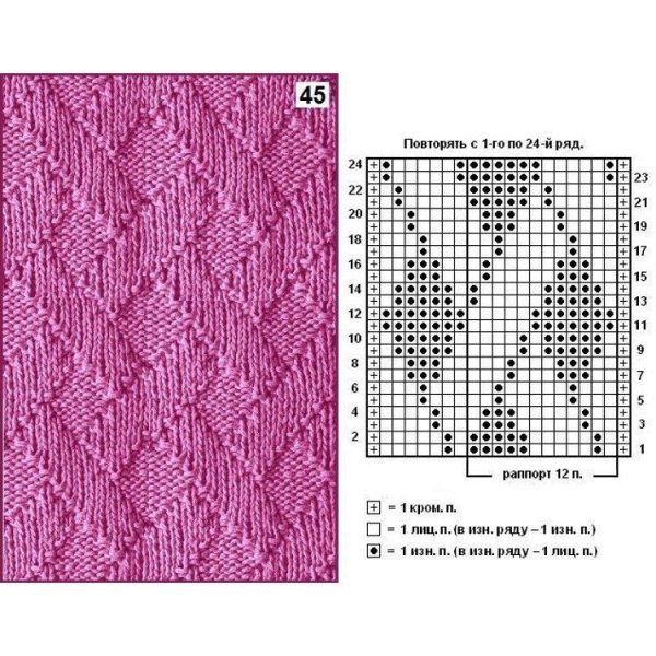 Ажурные узоры