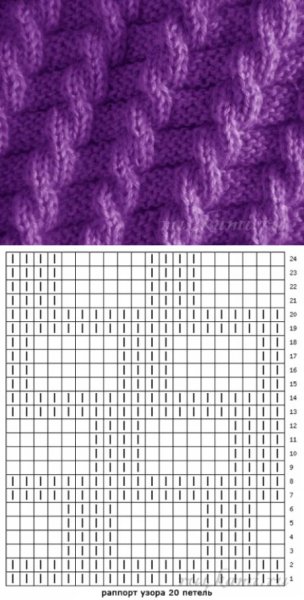 Шахматный узор спицами