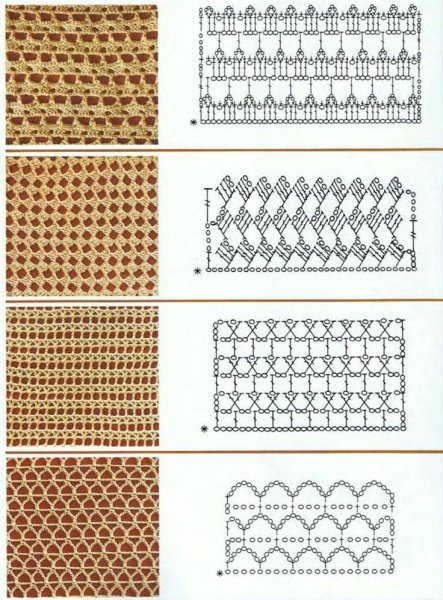 Ажурные рисунки спицами со схемами