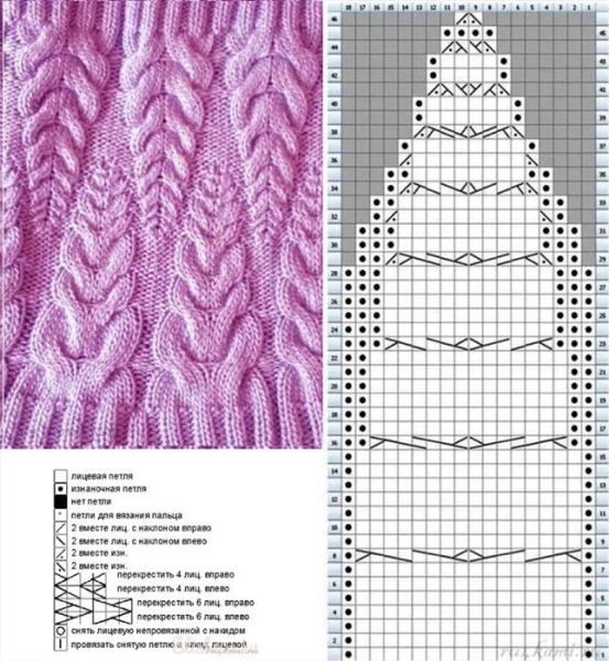 Вышивка крестом простые схемы для детей