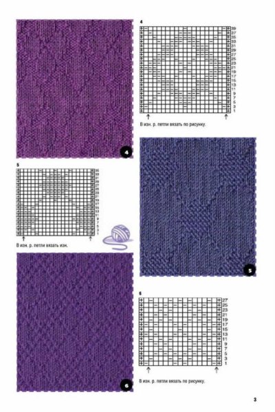 Узор имитирующий косу спицами