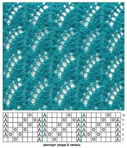 Плед шишечками крючком детский схемы