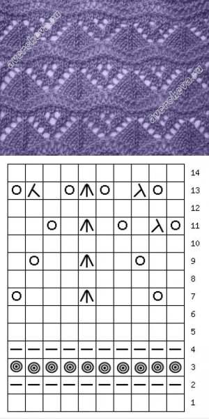 Ажурные узоры спицами со схемами красивые