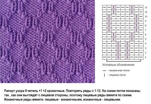 Узор крупной плетенки спицами схема