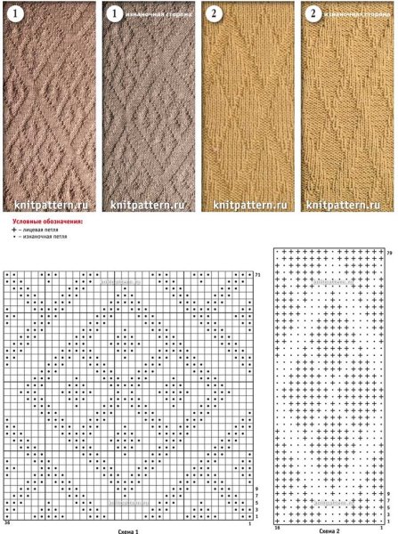 Аверчева ажурные дорожки спицами