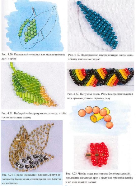 Вышивка бисером для начинающих