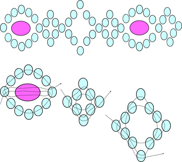 Цепочка Сандры Халпенни схема