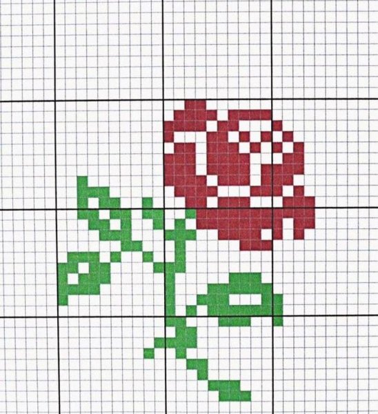 Простые вышивки крестиком