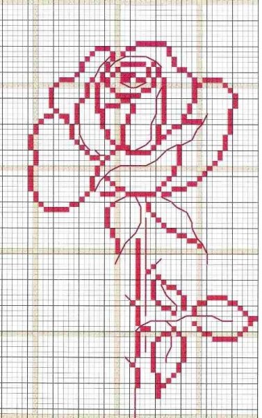 Вышивка крестом схемы для начинающих