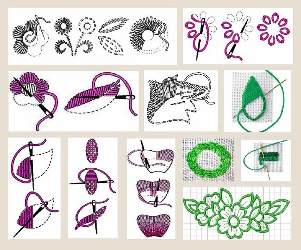 Техника вышивки гладью для начинающих пошагово