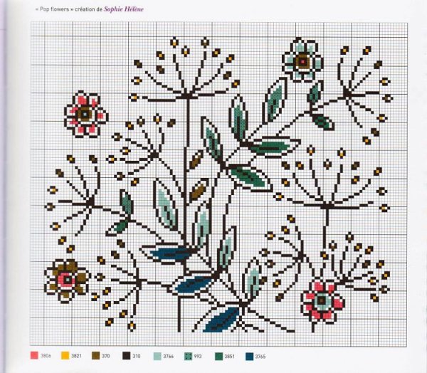 Простые узоры для вышивки