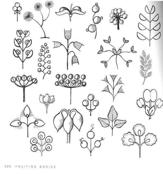 Стилизованная растительность