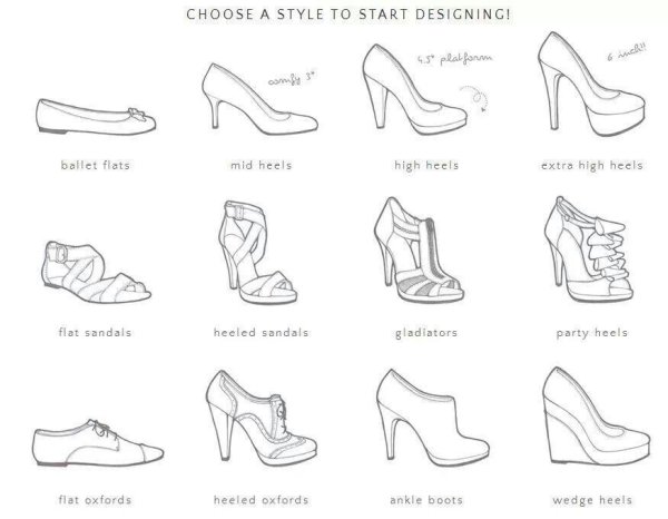 Поэтапное рисование обуви