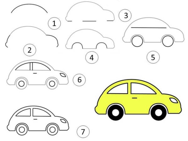 Как нарисовать машину поэтапно легко ребёнку