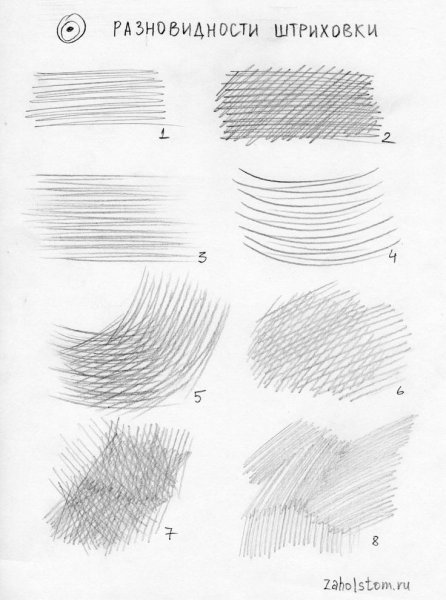 Виды штриховки карандашом в рисунке