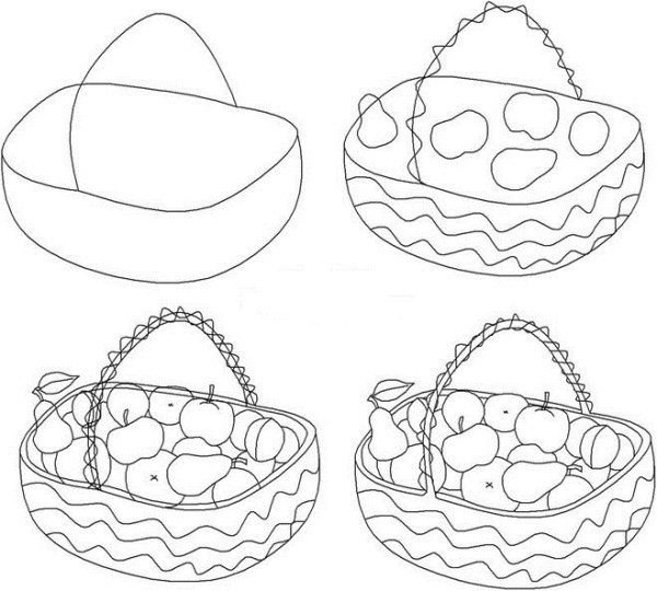 Корзинка раскраска