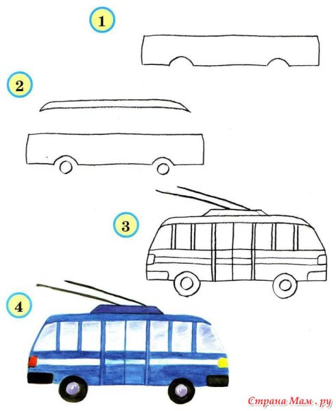 Рисование транспорт