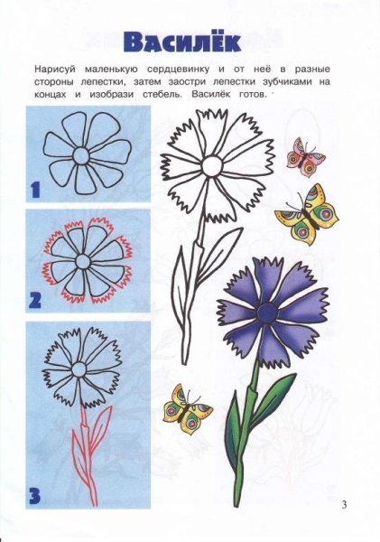 Рисование Василёк с детьми