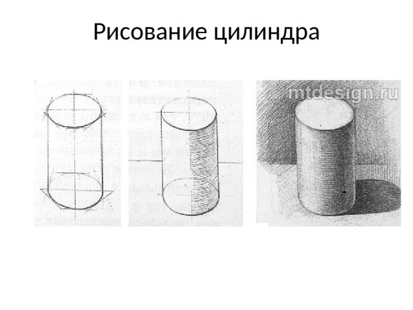 Рисование цилиндра