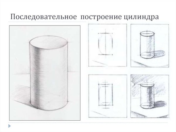 Конструктивное построение цилиндра