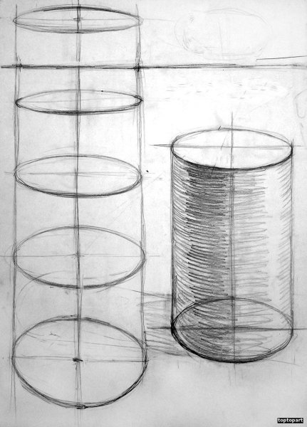 Эллипс в линейной перспективе